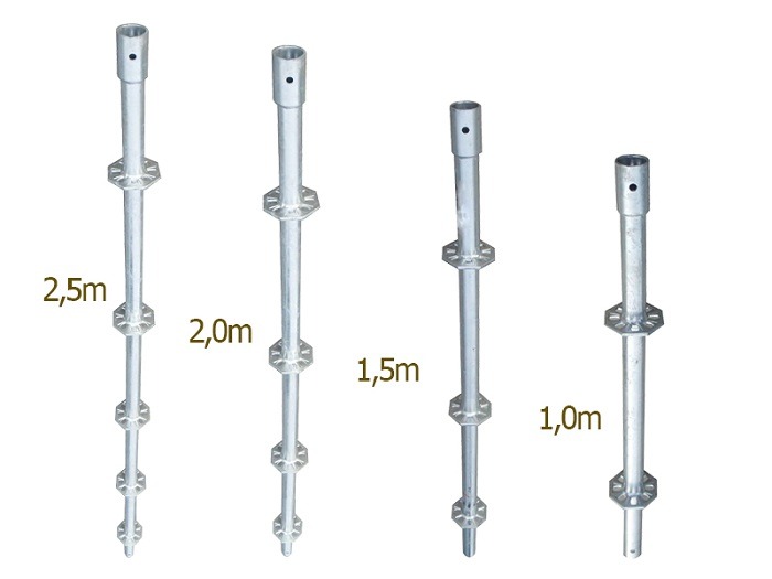 Thông số kỹ thuật giàn giáo ringlock